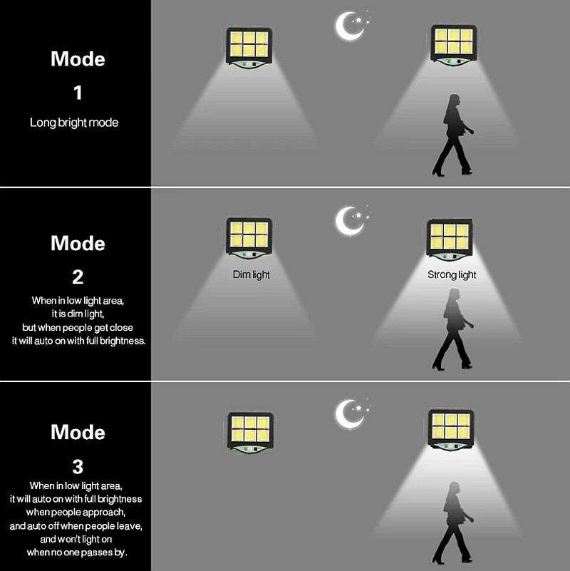 BK-128 Solar Wall Lamp  6COB LEDs with Remote Control, Motion & Dusk Sensor