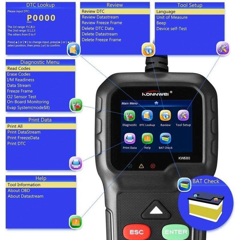 KONNWEI KW680 OBD2 OBDII Car Diagnostic Scanner - (Open Box)