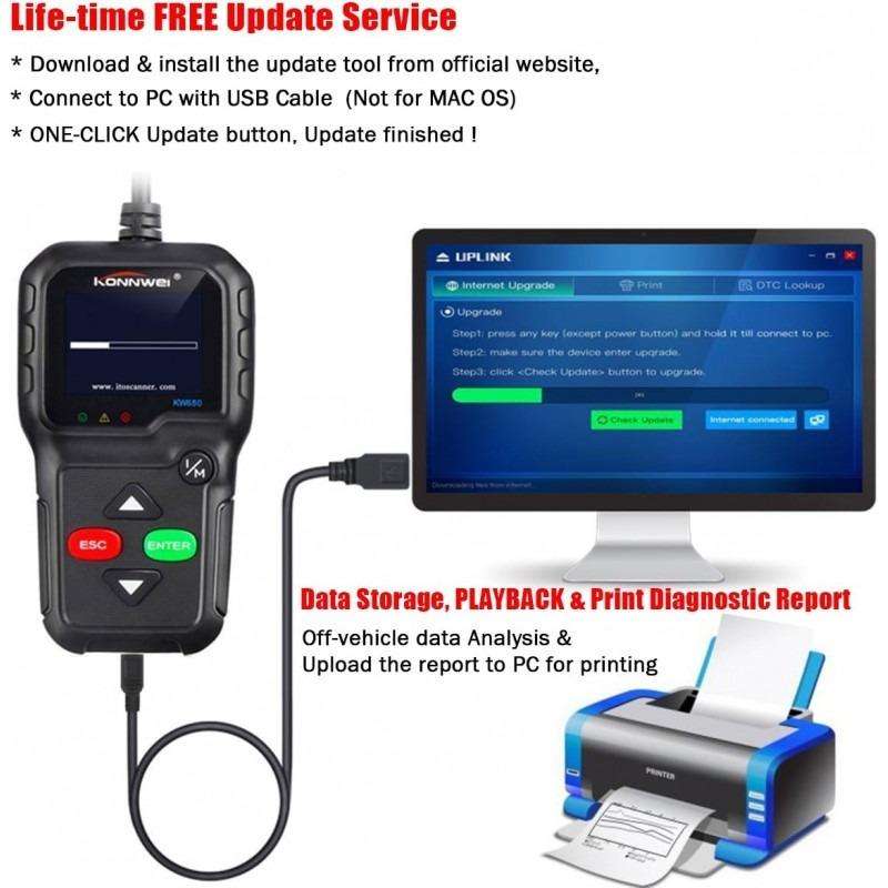 KONNWEI KW680 OBD2 OBDII Car Diagnostic Scanner - (Open Box)