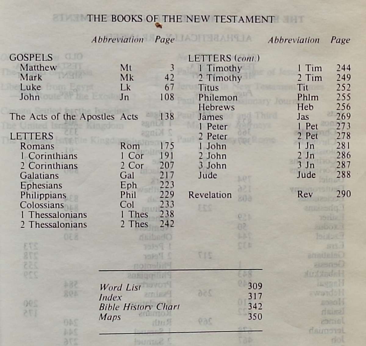 Holy Bible Good News Edition with White Cover