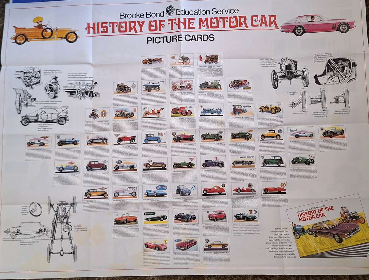 Brooke Bond Tea 1970s Promotional Poster: History of the Motor Car Picture Cards