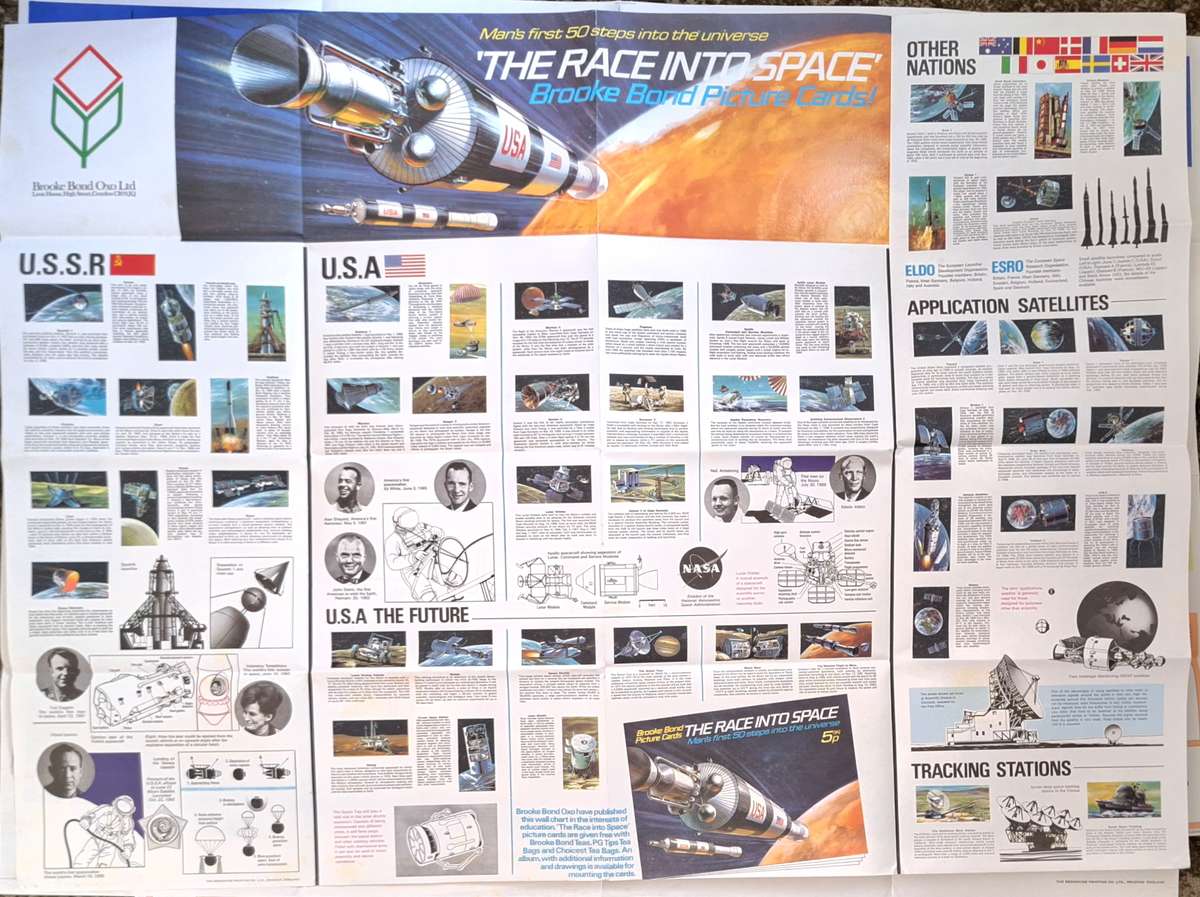 Brooke Bond Tea 1970s Promotional Poster: The Race into Space Picture Cards