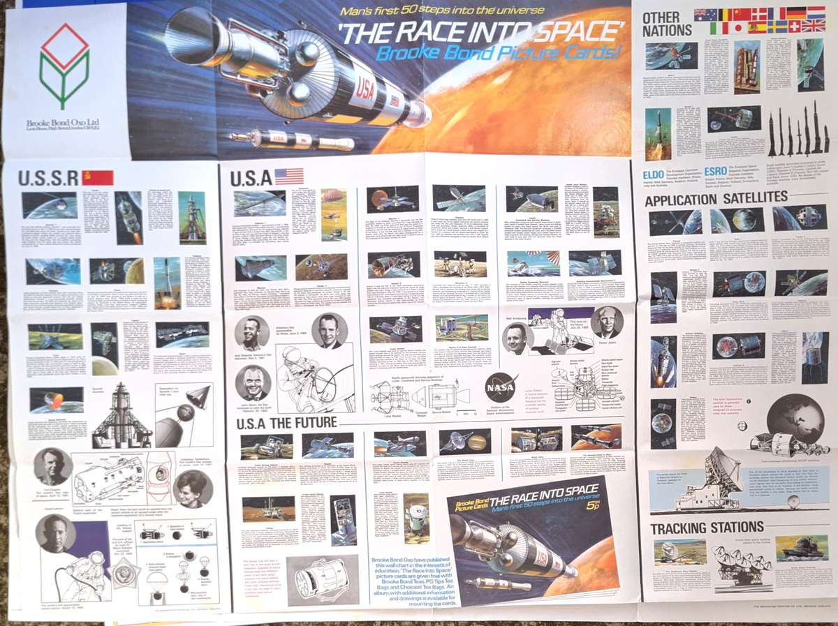 Brooke Bond Tea 1970s Promotional Poster: The Race into Space Picture Cards