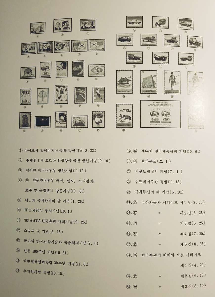 Korean stamps 1983/4,  Phila Korea. Ministry of Communications