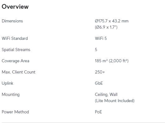 Ubiquiti Unifi AP AC/LR