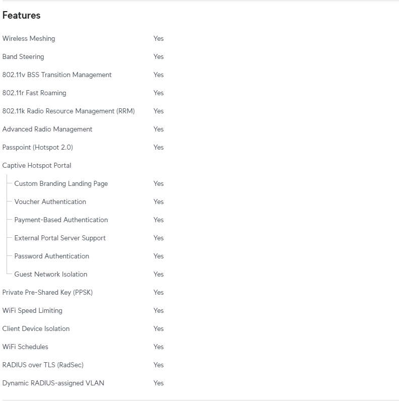 Ubiquiti Unifi AP AC/LR