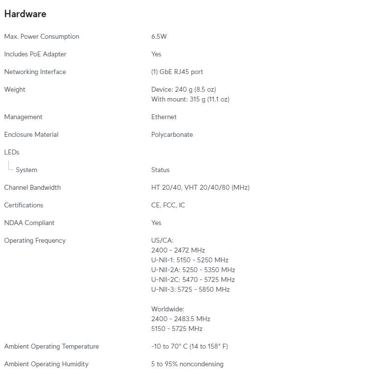 Ubiquiti Unifi AP AC/LR