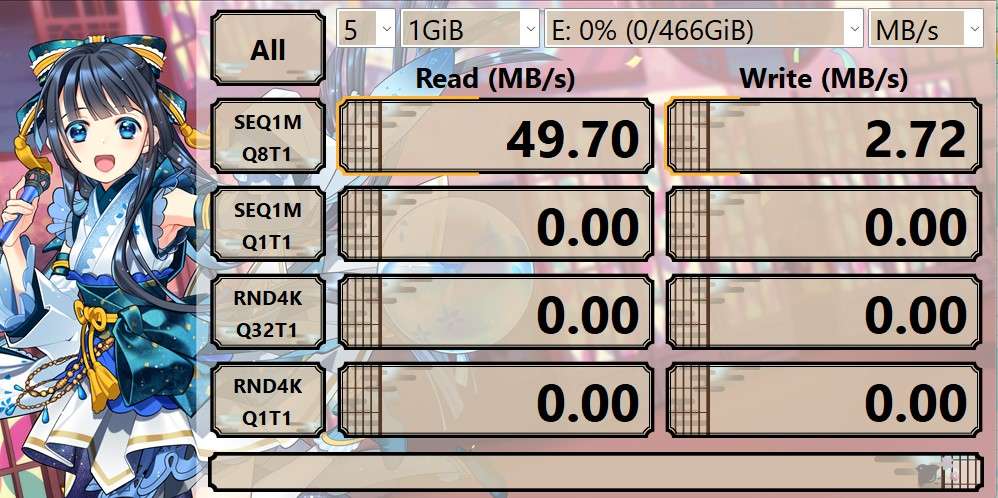 Batch Of HDDS 5 [All Work But have Minor Errors] See Details