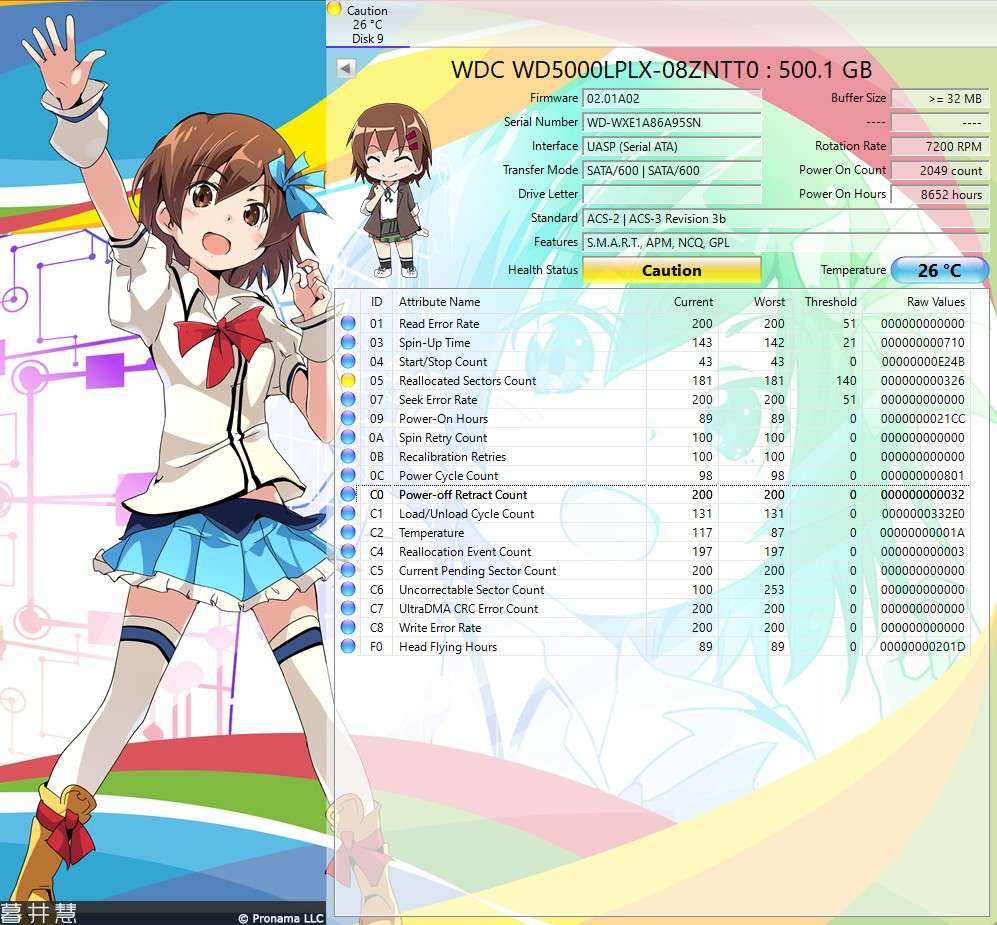 Batch Of HDDS 5 [All Work But have Minor Errors] See Details