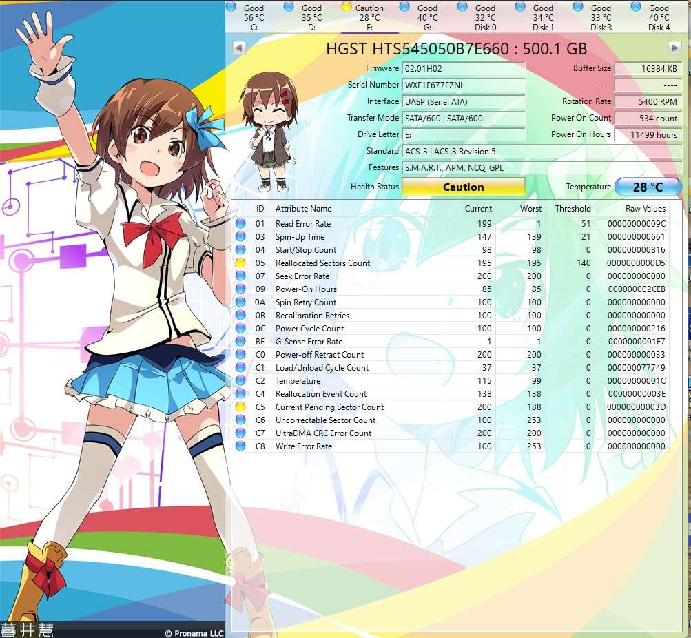 Batch Of HDDS 5 [All Work But have Minor Errors] See Details