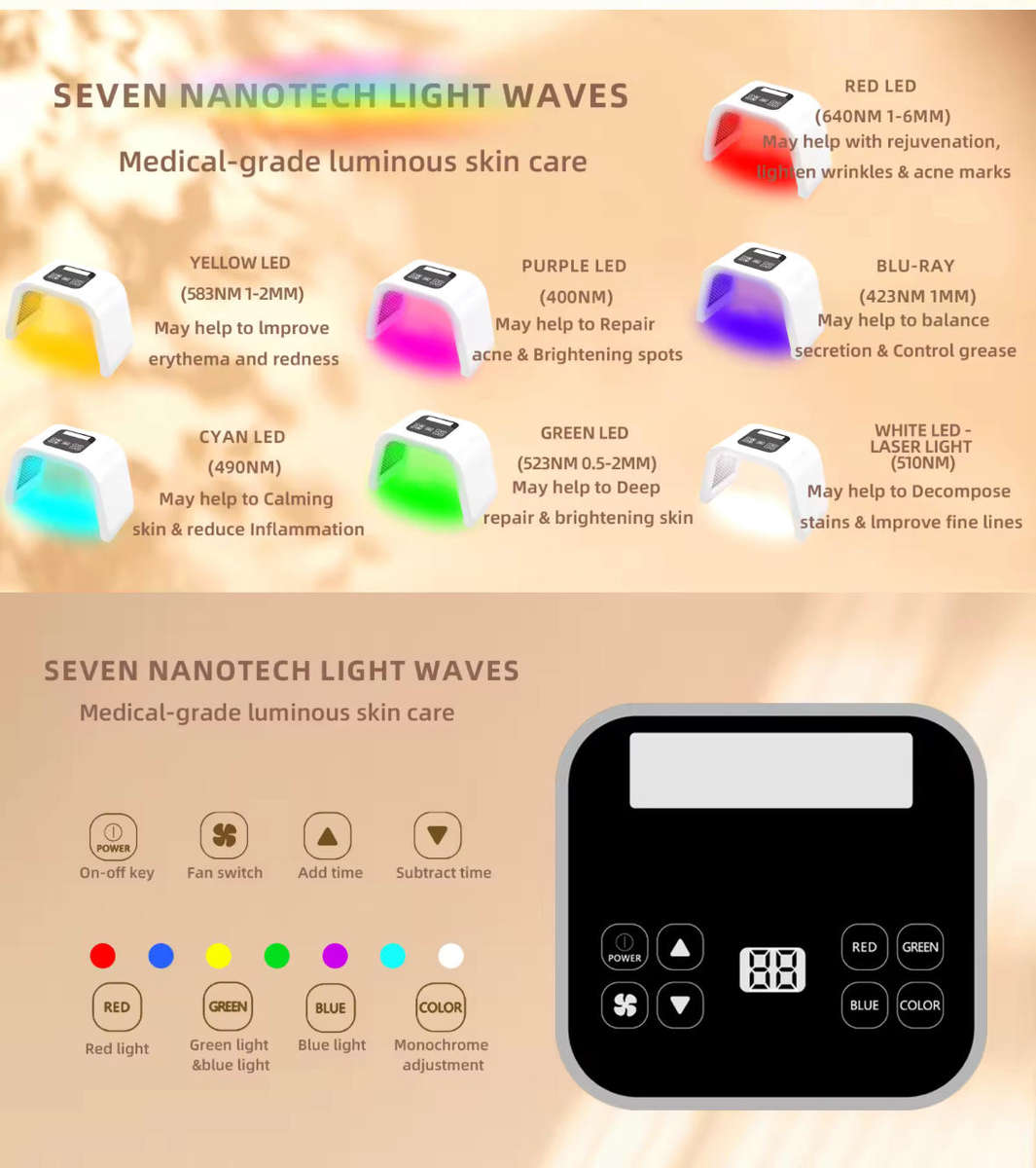 Omega 7 Colour LED facial light
