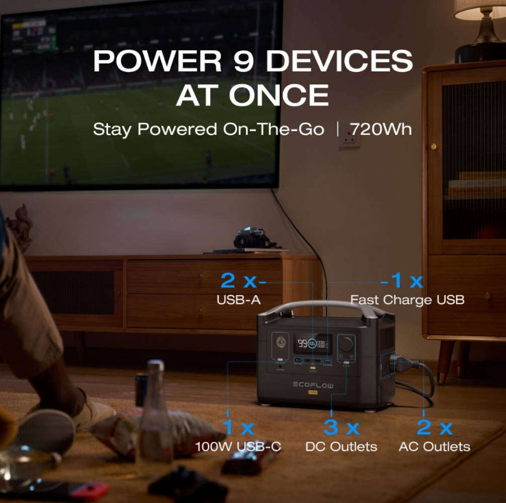 Ecoflow river pro used units