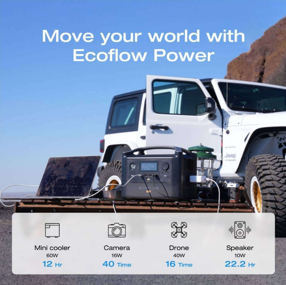 Ecoflow river pro used units