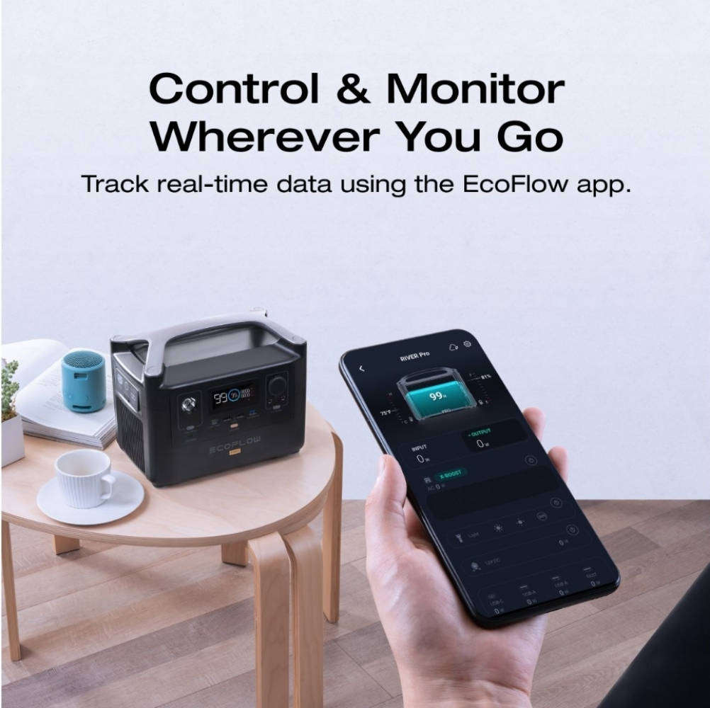 Ecoflow river pro used units