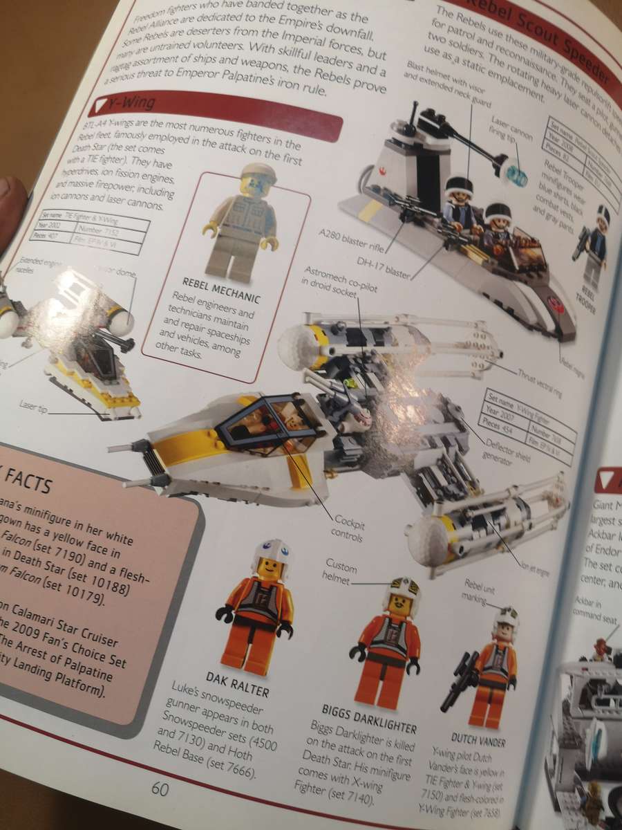 LEGO Star Wars: The Visual Dictionary Hardcover