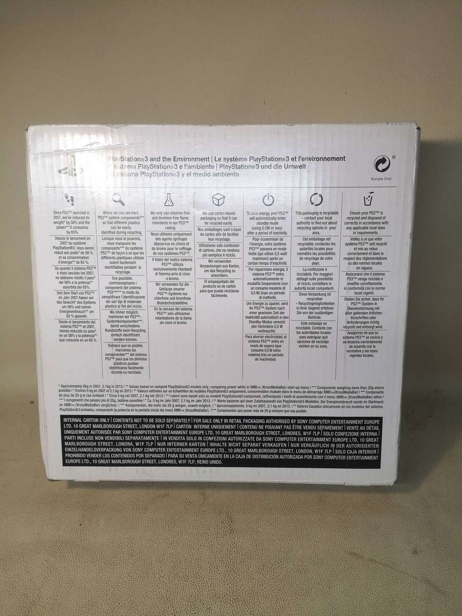 Brand New!! Complete Chrystal White Sony PS3-CECH-4204A + 2 Controls - Box is Still sealed