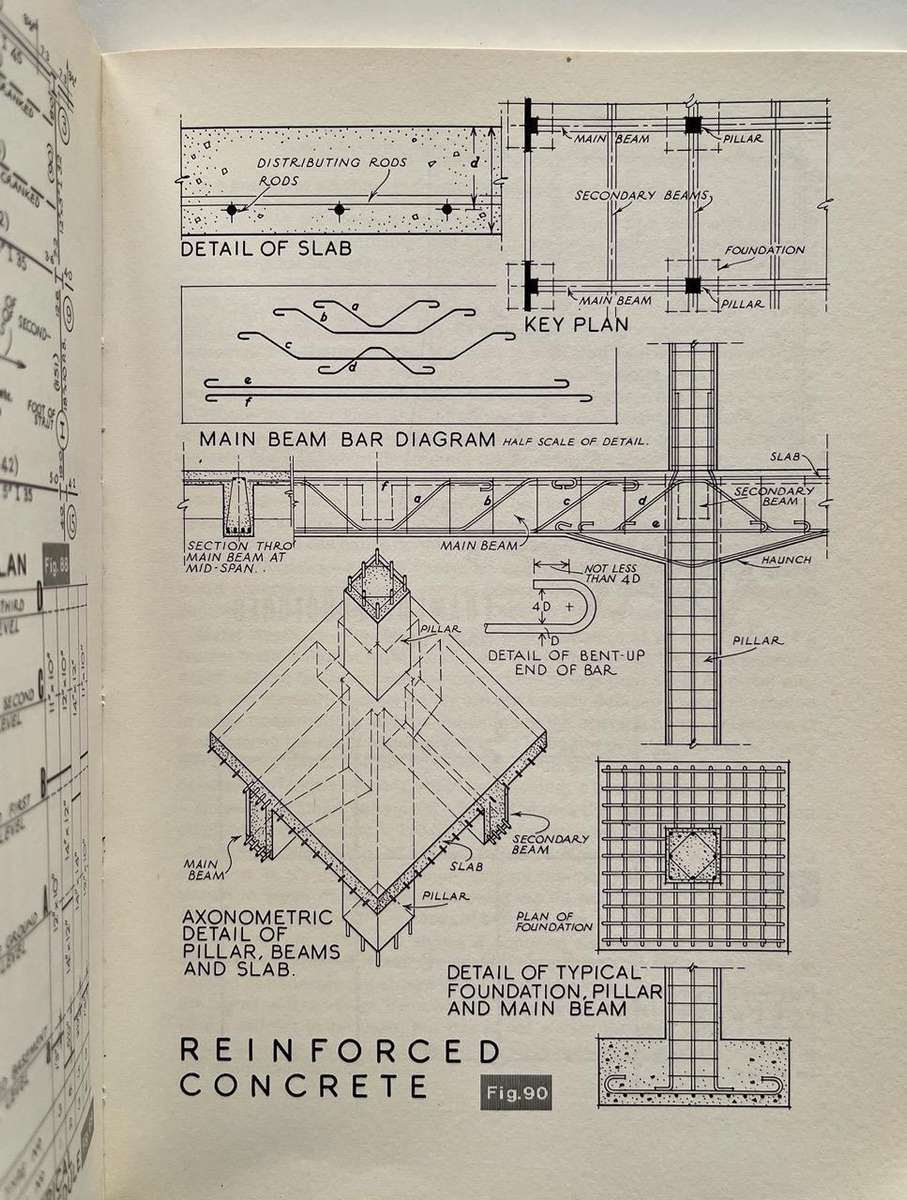 Draughtsmanship - Drawing Techniques for Graphic Communication in Architecture and Building