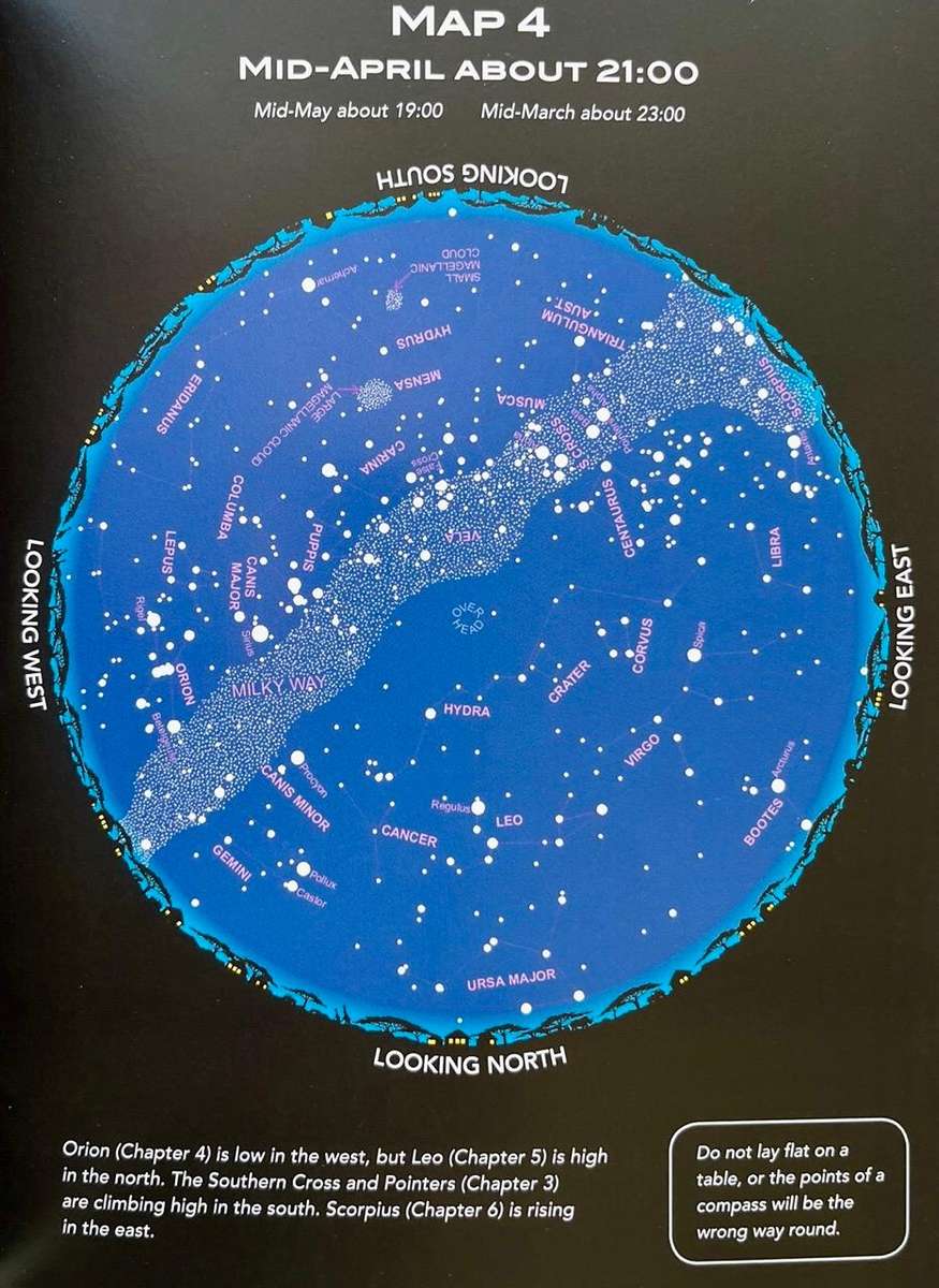 Stargazing from Game Reserves in Southern Africa