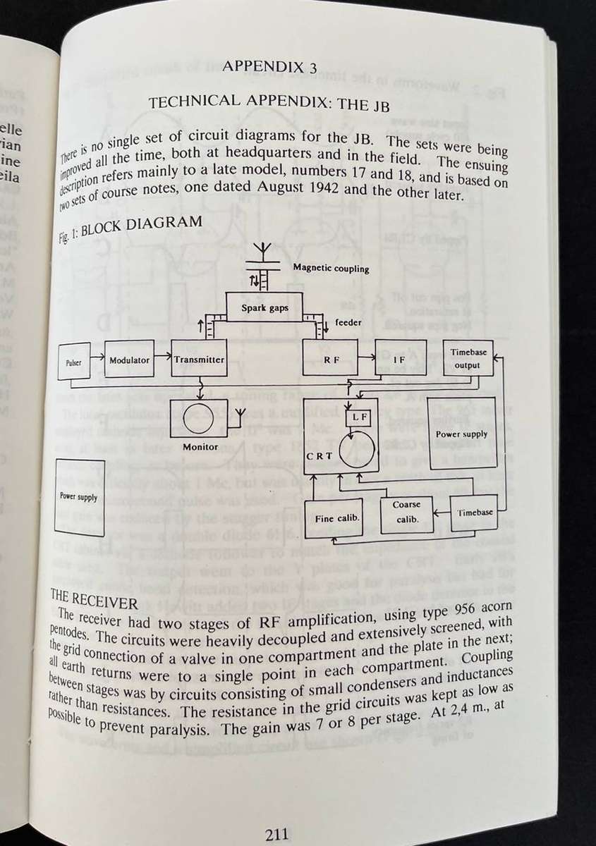 South African Radar in World War II