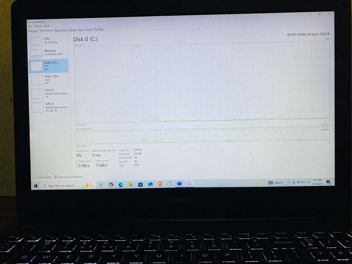 DELL G3 3579 ** i7-8750H @2.2ghz, GEFORCE GTX 1050Ti, 16GB RAM 256GB NVME +1TB HDD, Mint Condition