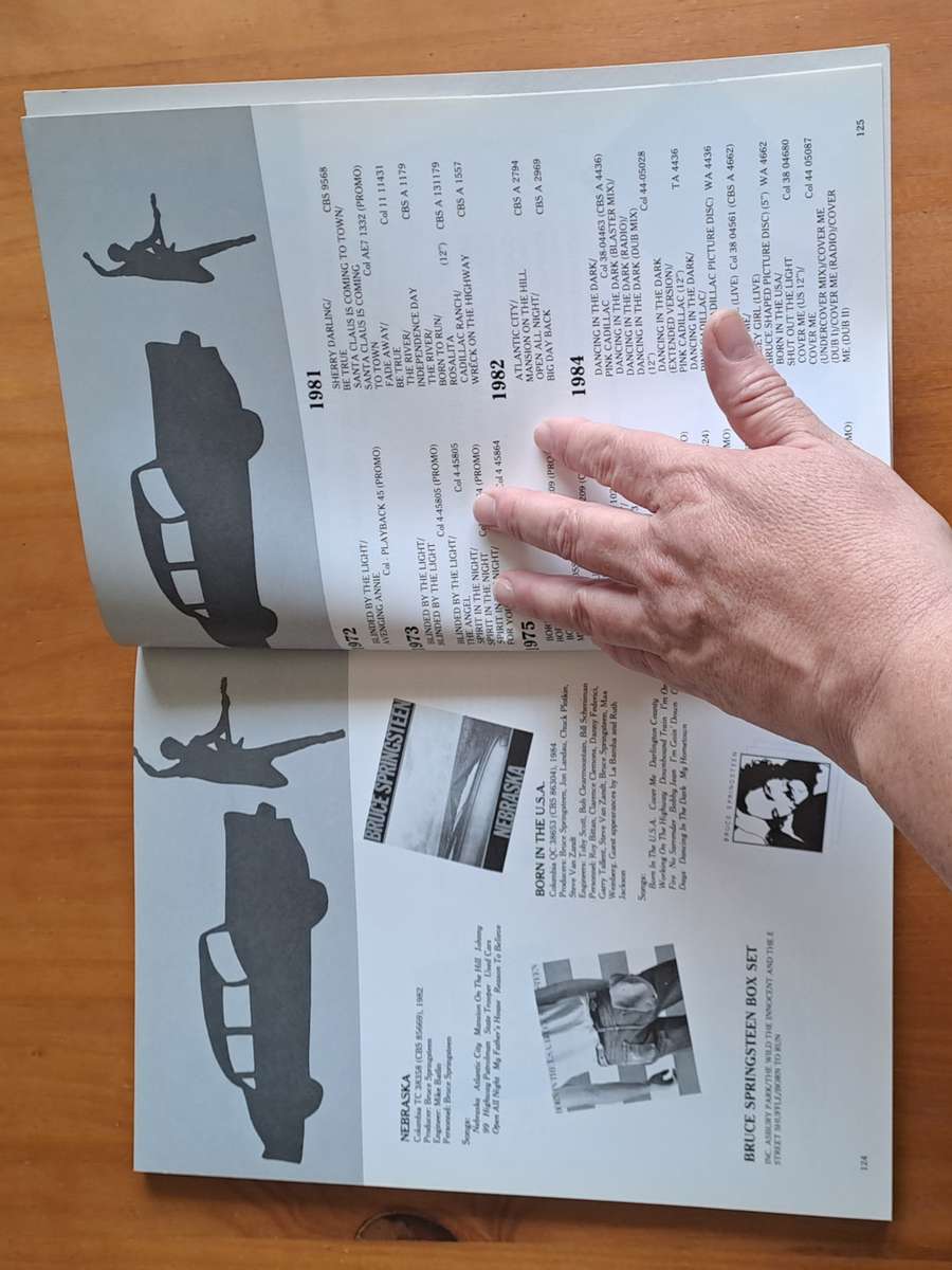 Springsteen : No surrender -  by Kate Lynch - 1987