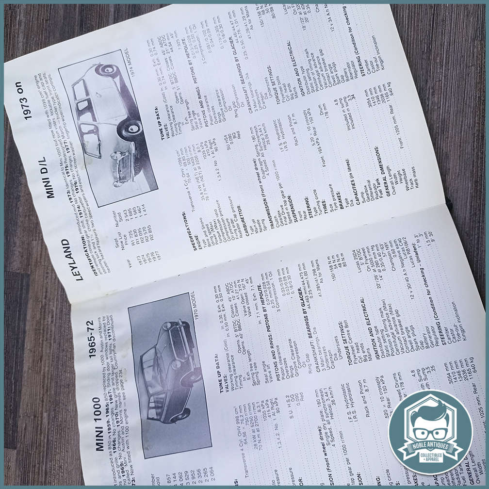 Auto Data Digest 1978!!!