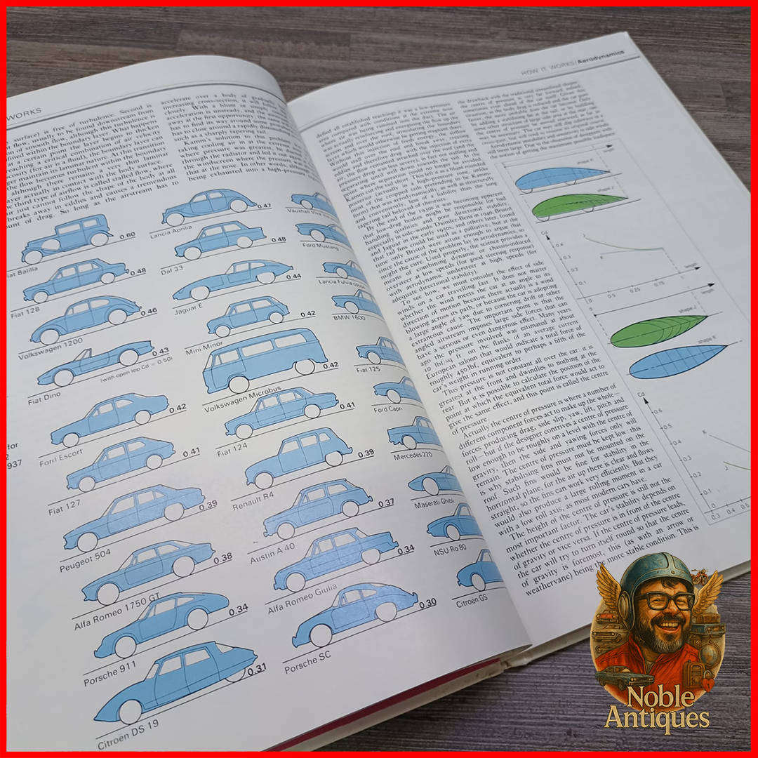 The World of Automobiles: An Illustrated Encyclopedia of the Motor Car