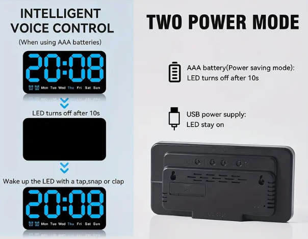 Digital Alarm Clock Wall Display, 24.13cm LED Display Clock with Dual Alarm, DST, - Blue Display