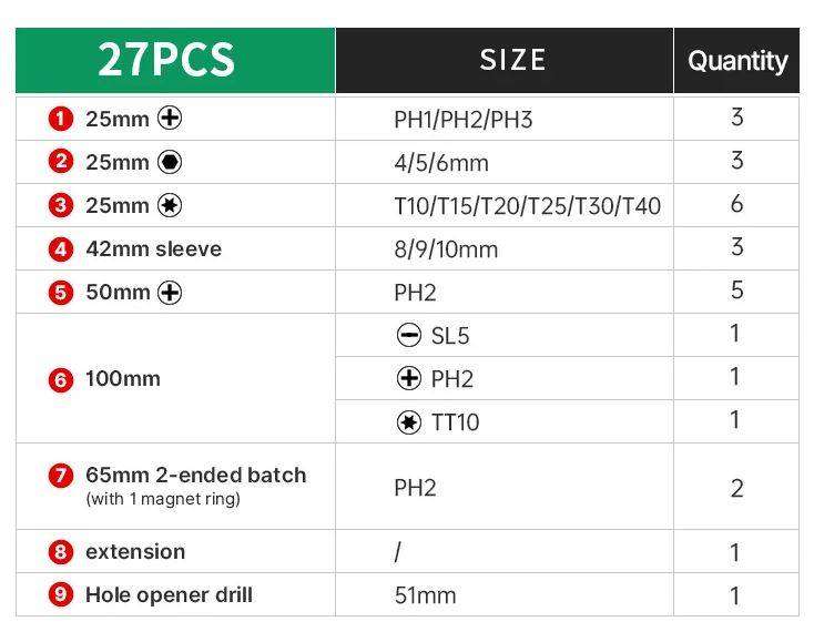 27PCS Screwdriver Drill Bit Set Power Tool Set Tool Box Kit Drill Bit Set for Wood Metal Steel