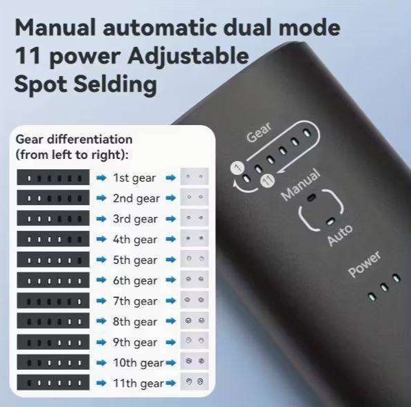 Mini handheld spot welding machine, household portable welding equipment, adjustable levels