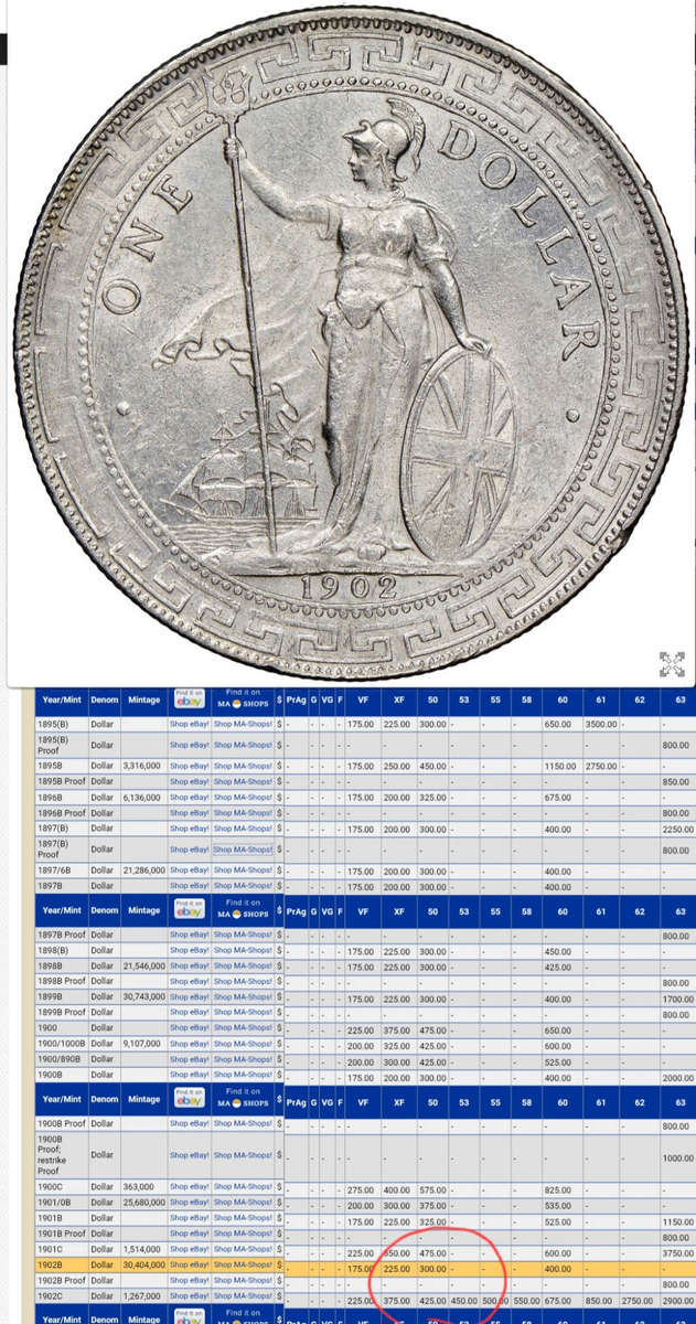 1902 B GREAT BRITAIN TRADE DOLLAR COIN