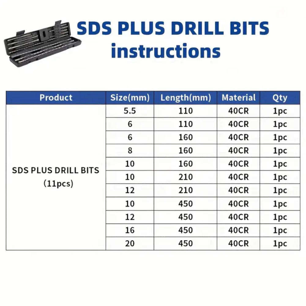 11 Piece Ultimate SDS Kit