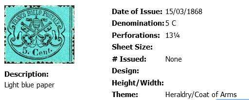 PAPAL STATE - 1868 COAT OF ARMS - 5 CENT. & 10 CENT.  ON PIECE GLAZED PAPER CV $150 / R2605