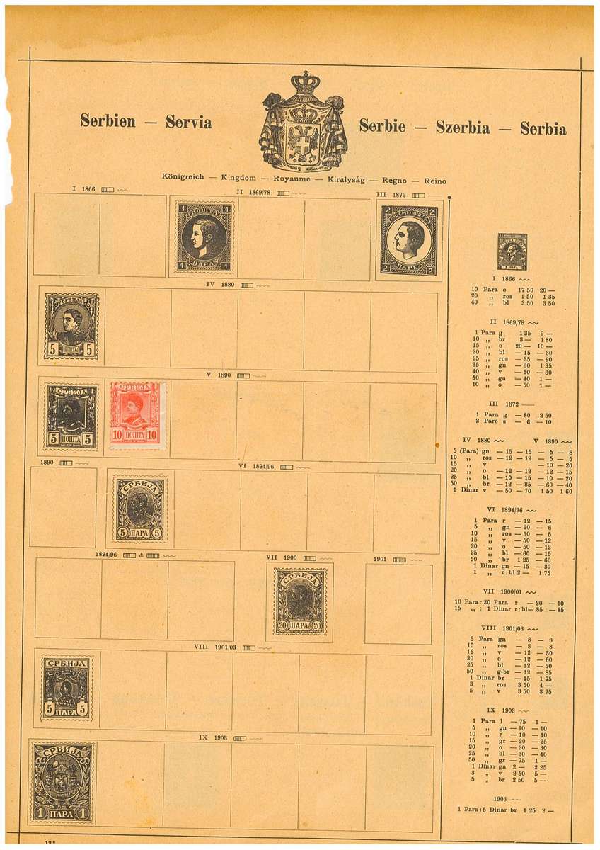 1890 SERBIA stamps in Original MINT with printing error & other used on original album page.