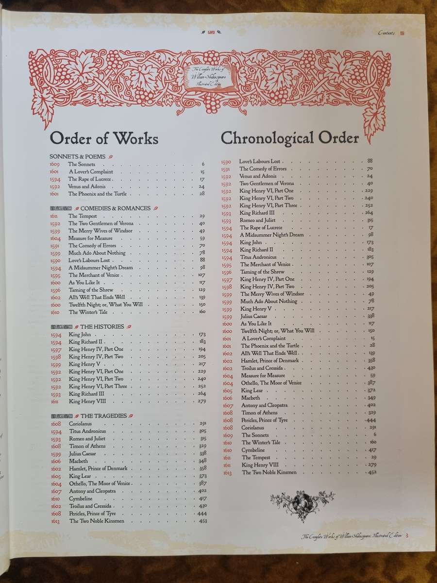 Illustrated Complete Works of Shakespeare. Large hardcover!