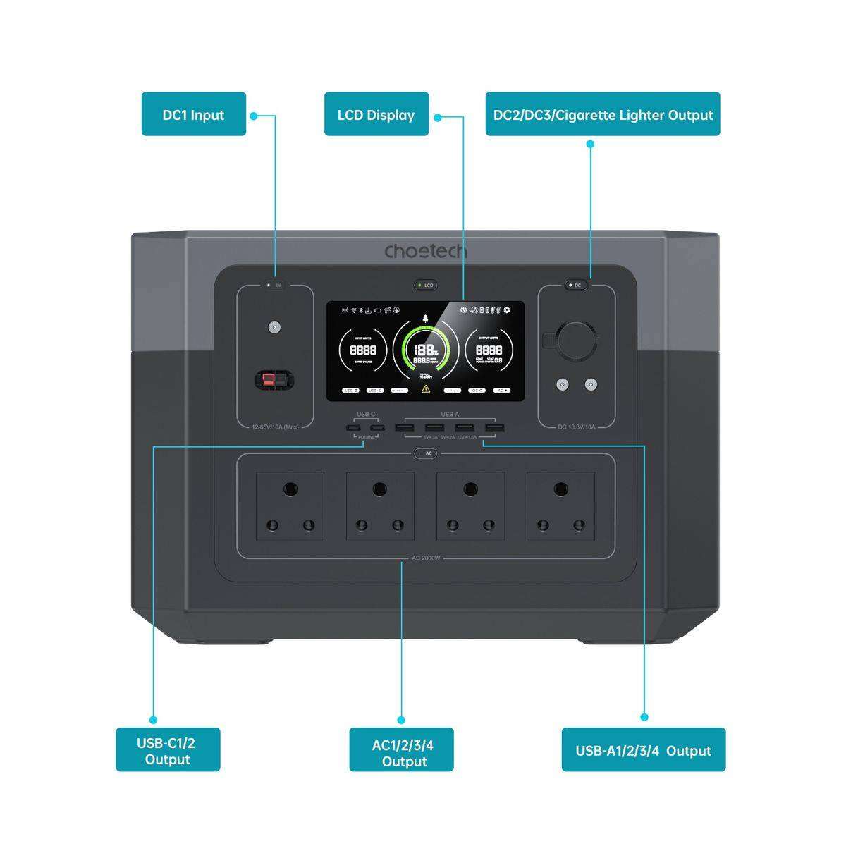 Choetech 2000W Portable UPS Power Station (1920Wh)