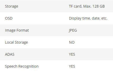 Hikvision Dashcam F6 - ADAS - Speaks to you !!!