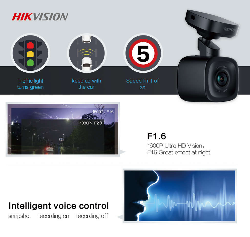 Hikvision Dashcam F6 - ADAS - Speaks to you !!!