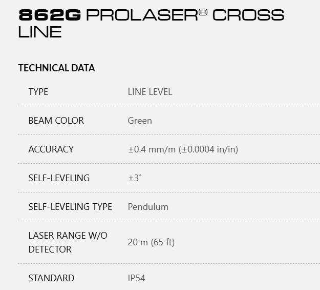 KAPRO Prolaser 862G Cross beam laser (GREEN) - Range upto 20m