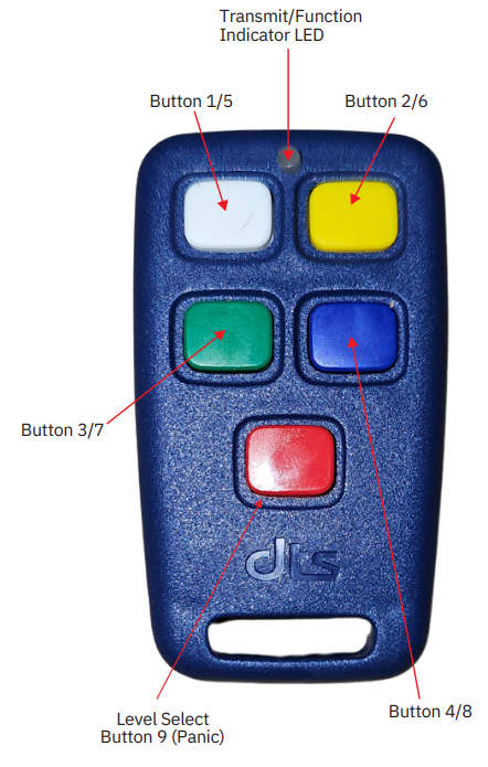 DTS 5 button 433Mhz code hopping remote - Gate Remote Garage Remote