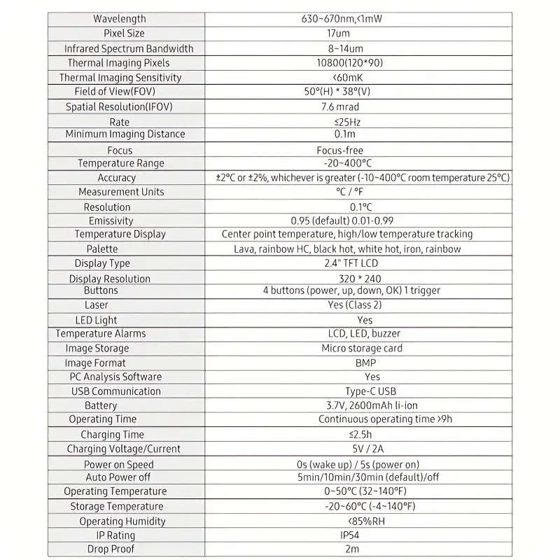 UNI-T Industrial Infrared Thermal Imaging Handheld Thermal Camera