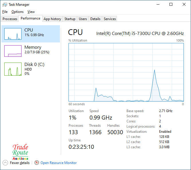 HP EliteBook 820 G4 Laptop Core i5 Win 10 Pro