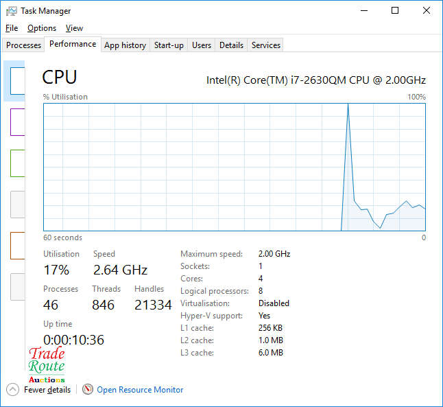 HP PAVILION DV7 17 inch Laptop Notebook | CORE i7 @ 2.0GHZ | 6GB RAM | 1TB HDD | Low Battery