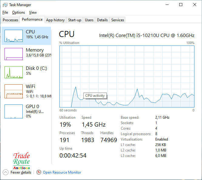 HP PROBOOK 450 G7 15.6-inch LAPTOP | CORE i5 10210U 10th Gen | 16GB RAM | 256GB SSD