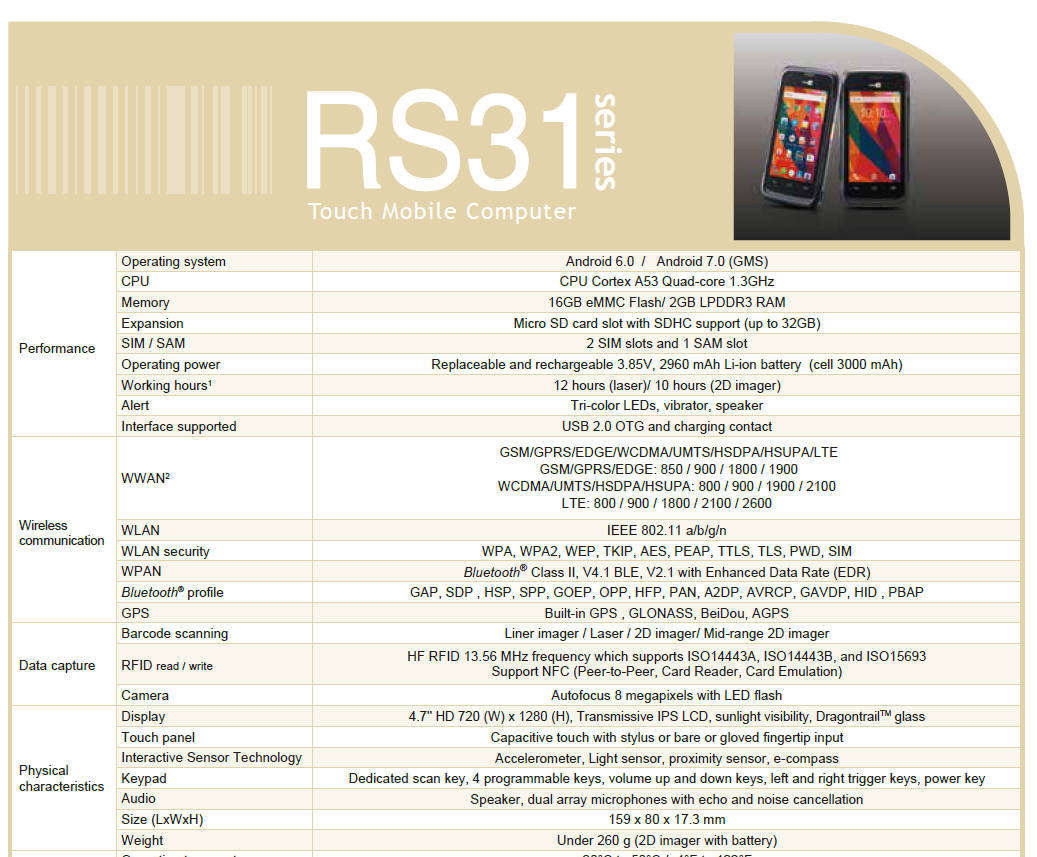 CipherLab RS31 Barcode Scanner Handheld Computer Android Rugged Phone