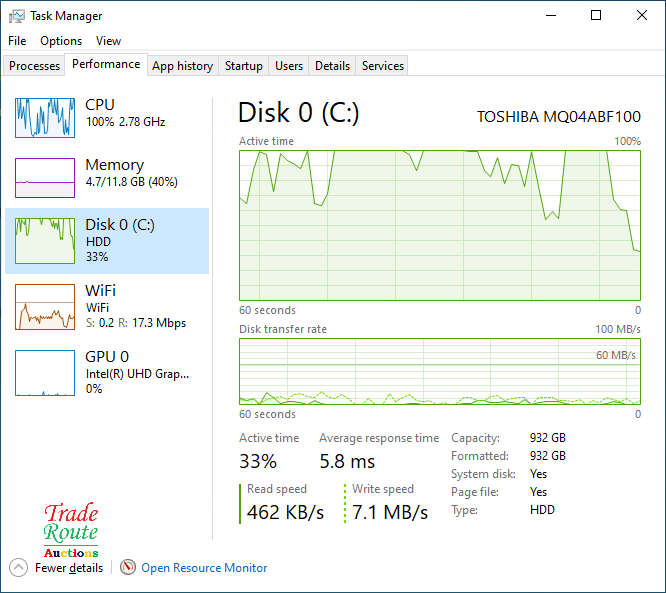 Acer Extensa Laptop | Core i3 1005g1 10TH GEN | 12GB RAM | 1TB HDD - HINGE BROKEN SALVAGE FOR REPAIR