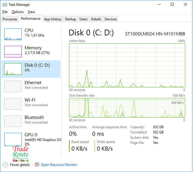 ASUS F555U LAPTOP | CORE i7 6500U 6th Gen @ 2.5GHz  | 8GB RAM | 1TB HDD - Faulty Battery Plz Read