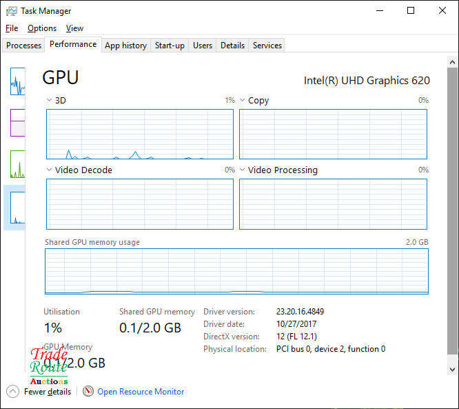 Acer Aspire C22-865 All-in-One PC Core i5 8250U 8th Gen (Boxed) 16GB/1TB
