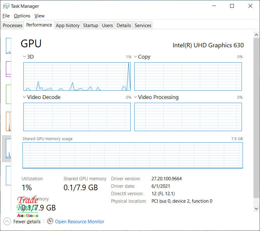 Dell Inspiron G5 15 5587 Gaming Laptop Core i7-8750H 16GB GTX 1050 Ti - Hinge / Screen mount Damaged