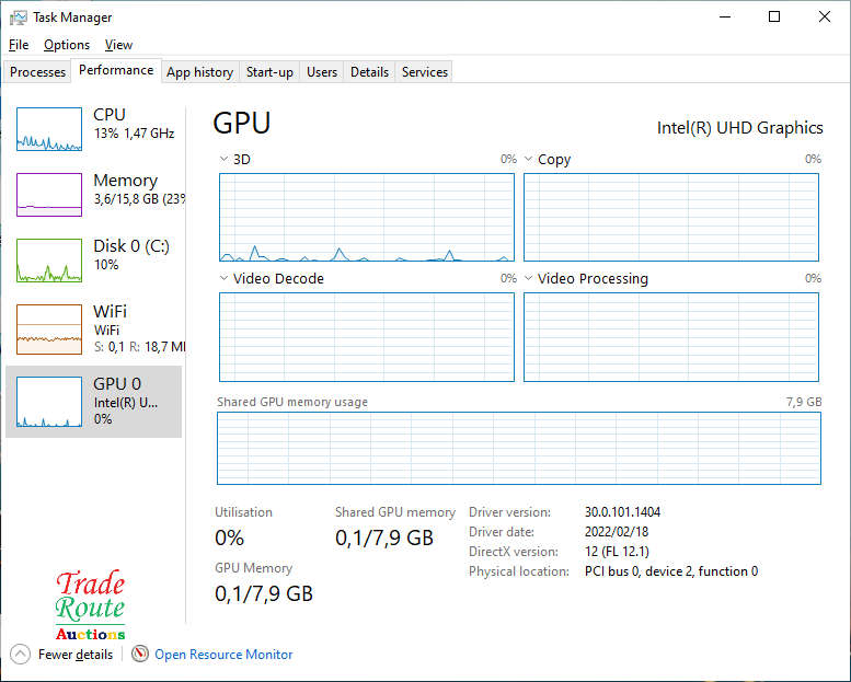 HP PROBOOK 450 G7 15.6-inch LAPTOP | CORE i5 10210U 10th Gen | 16GB RAM | 256GB SSD